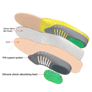 Orthopedic Insoles With Arch Support And Shock-Absorbing Heel For Flat Feet, Pronation, And Plantar Fasciitis Relief