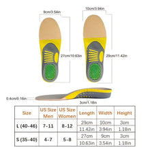 Orthopedic Insoles With Arch Support And Shock-Absorbing Heel For Flat Feet, Pronation, And Plantar Fasciitis Relief