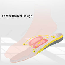 Orthopedic Insoles With Arch Support And Shock-Absorbing Heel For Flat Feet, Pronation, And Plantar Fasciitis Relief